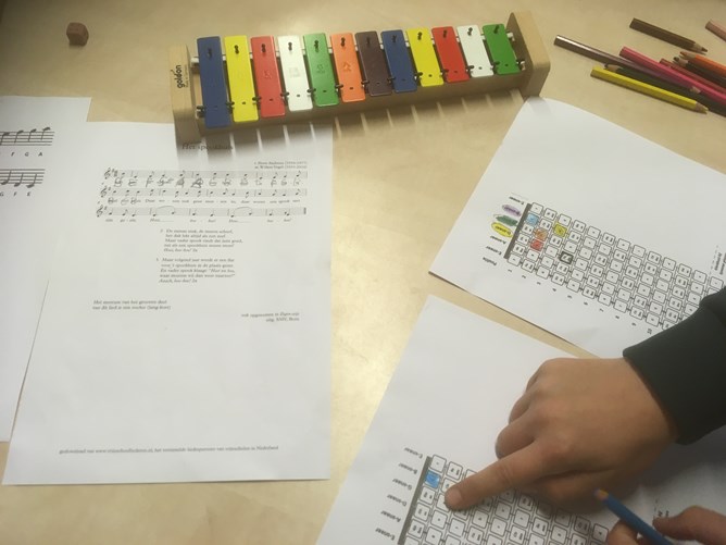 Muziek atelier groep 5-6 periode twee d